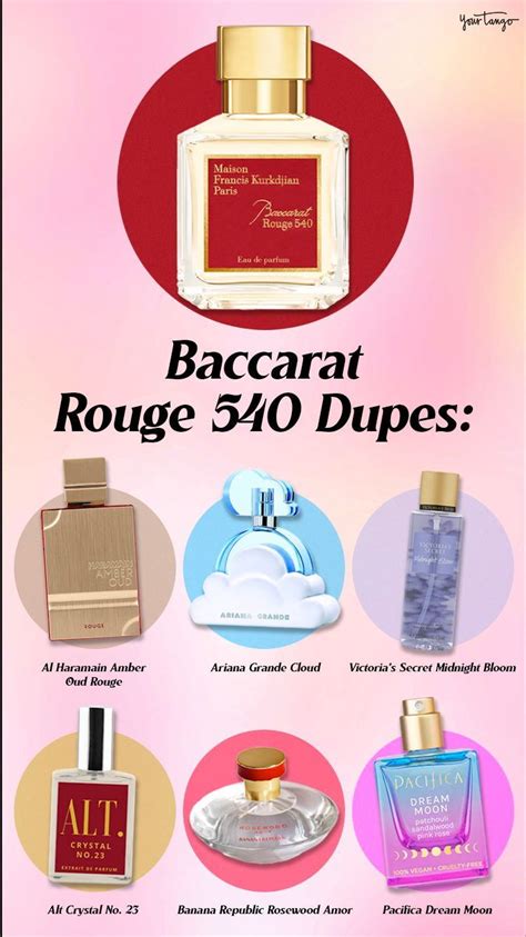 The Best MFK Baccarat Rouge 540 Dupe – ALT. Fragrances